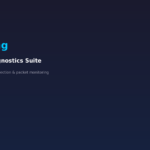iptraf-ng network monitoring and diagnostics