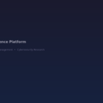 MISP - Threat Intelligence Sharing Platform