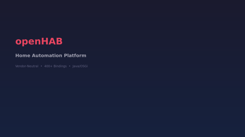 openHAB