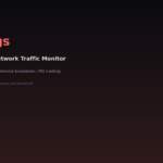 nethogs - Per-Process Network Traffic Monitor