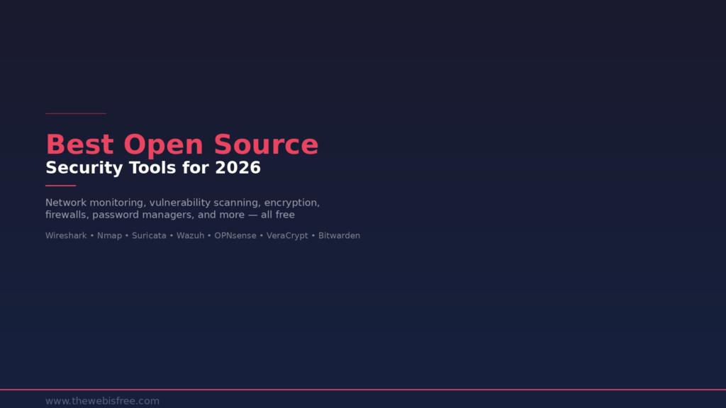 Best Open Source Security Tools for 2026 - roundup featuring Wireshark, Nmap, Suricata, Wazuh, OPNsense and more
