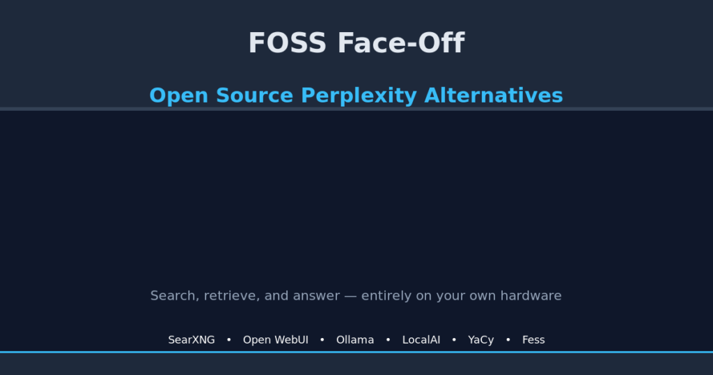 FOSS Face-Off: Open Source Perplexity Alternatives
