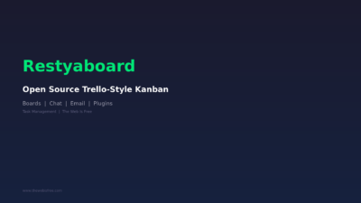 Restyaboard