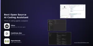 Cline, Continue.dev and OpenHands AI coding assistant interfaces compared