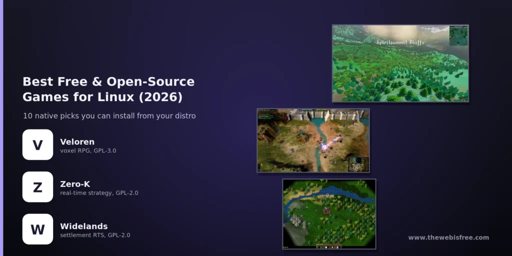 Best free and open-source games for Linux 2026 - Veloren, Zero-K and Widelands screenshots