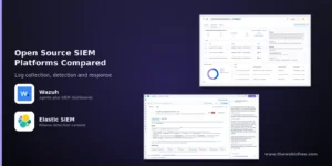 Wazuh and Elastic SIEM dashboards: open source security monitoring compared