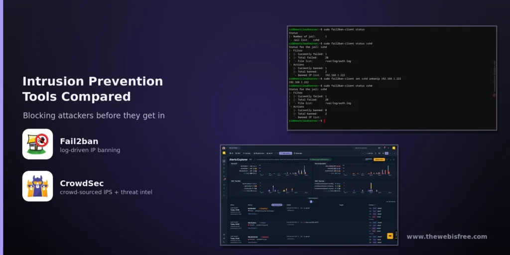 Fail2ban vs CrowdSec — intrusion prevention tools compared