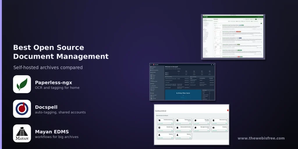 Paperless-ngx vs Docspell vs Mayan EDMS — best open source document management compared