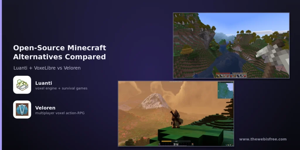 Open-source Minecraft alternatives compared: Luanti with VoxeLibre versus Veloren