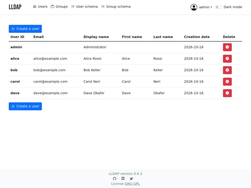 LLDAP