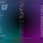 StepMania
