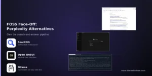 FOSS Face-Off: Open Source Perplexity Alternatives - SearXNG results page, Open WebUI chat interface and the Ollama terminal side by side
