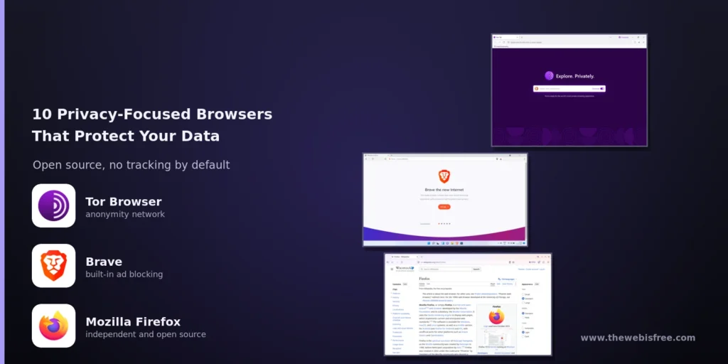 Tor Browser, Brave and Mozilla Firefox interfaces: privacy-focused browsers compared