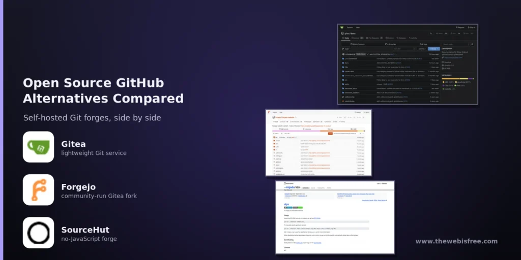 Gitea, Forgejo and SourceHut interfaces: open source self-hosted GitHub alternatives compared