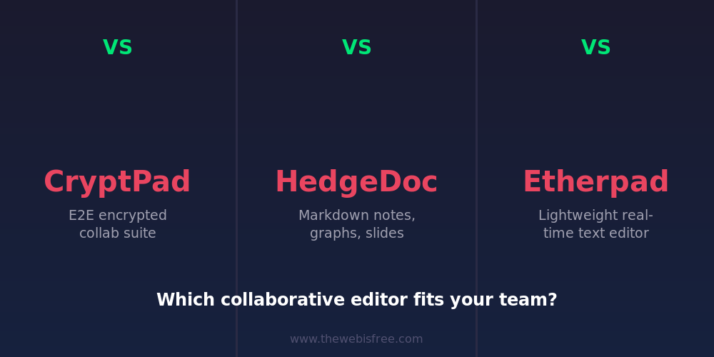 CryptPad vs HedgeDoc vs Etherpad comparison